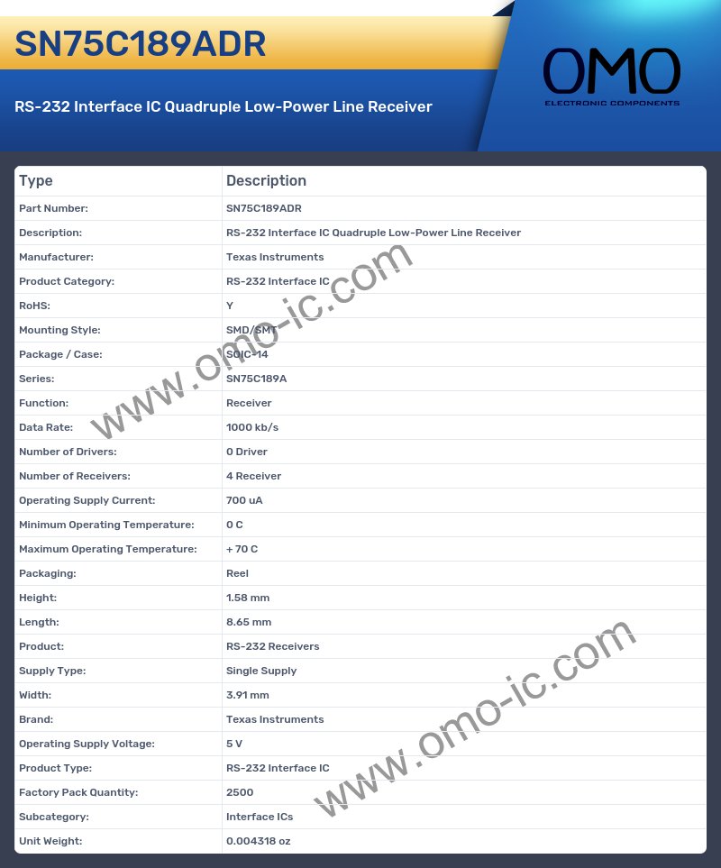 SN75C189ADR