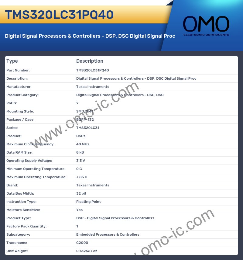 TMS320LC31PQ40