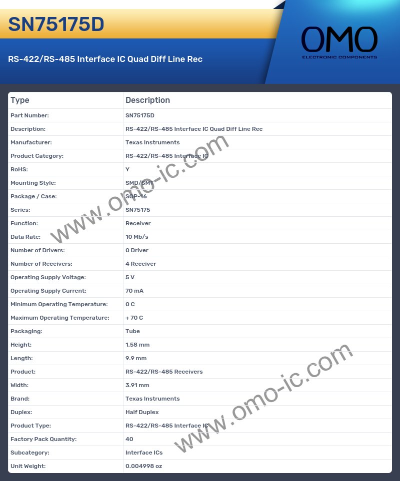 SN75175D