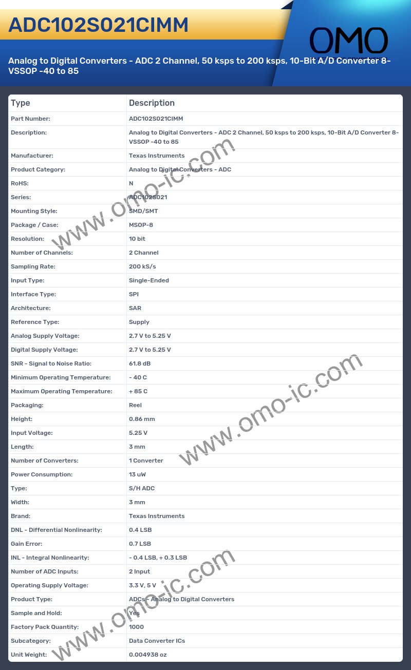 ADC102S021CIMM