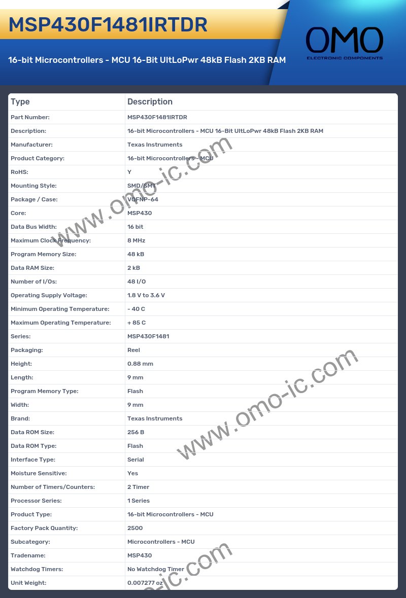 MSP430F1481IRTDR