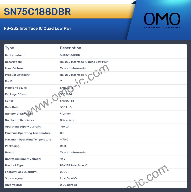 SN75C188DBR
