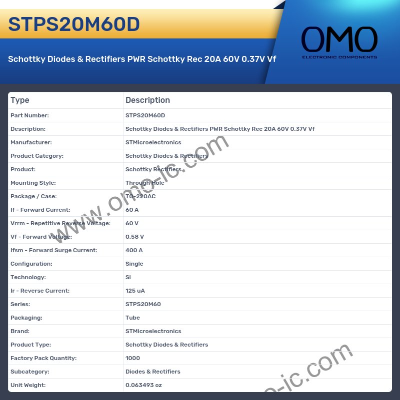 STPS20M60D