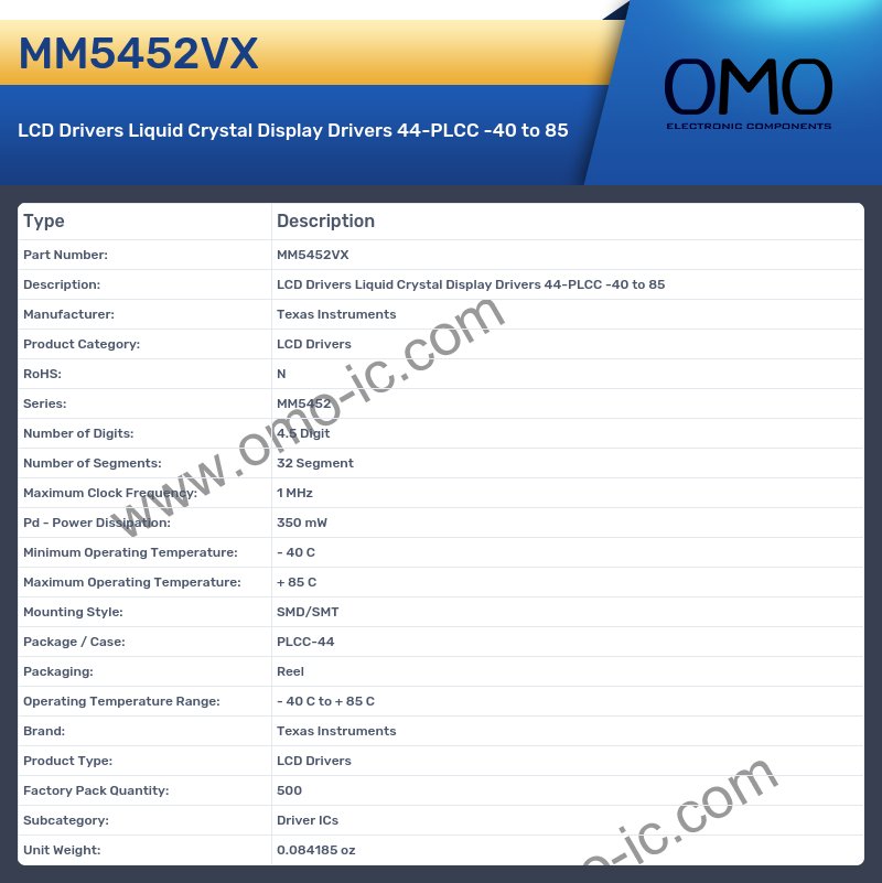 MM5452VX
