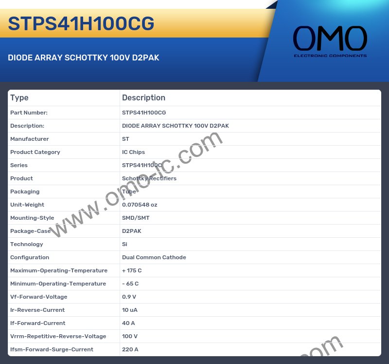STPS41H100CG