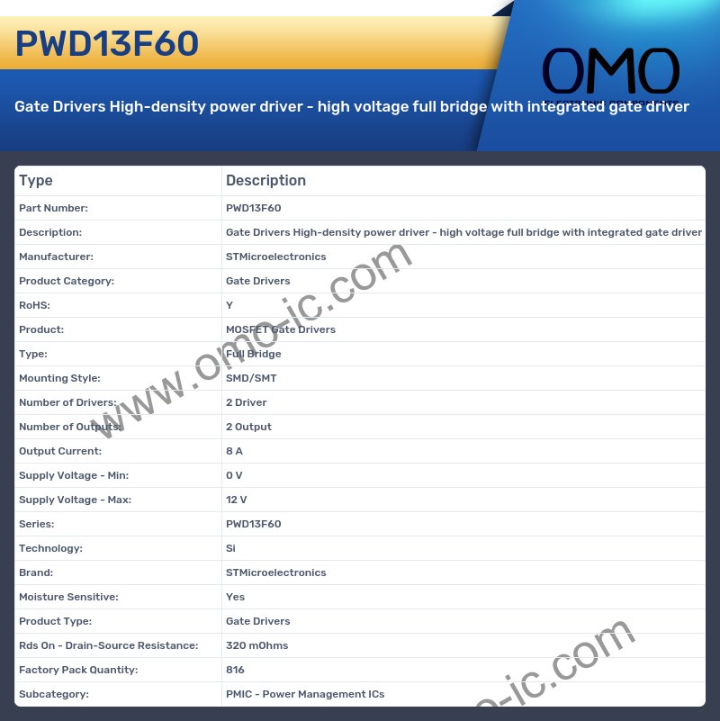 PWD13F60