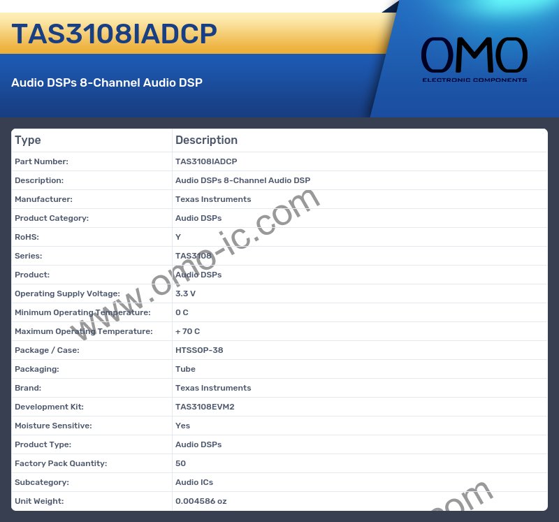TAS3108IADCP