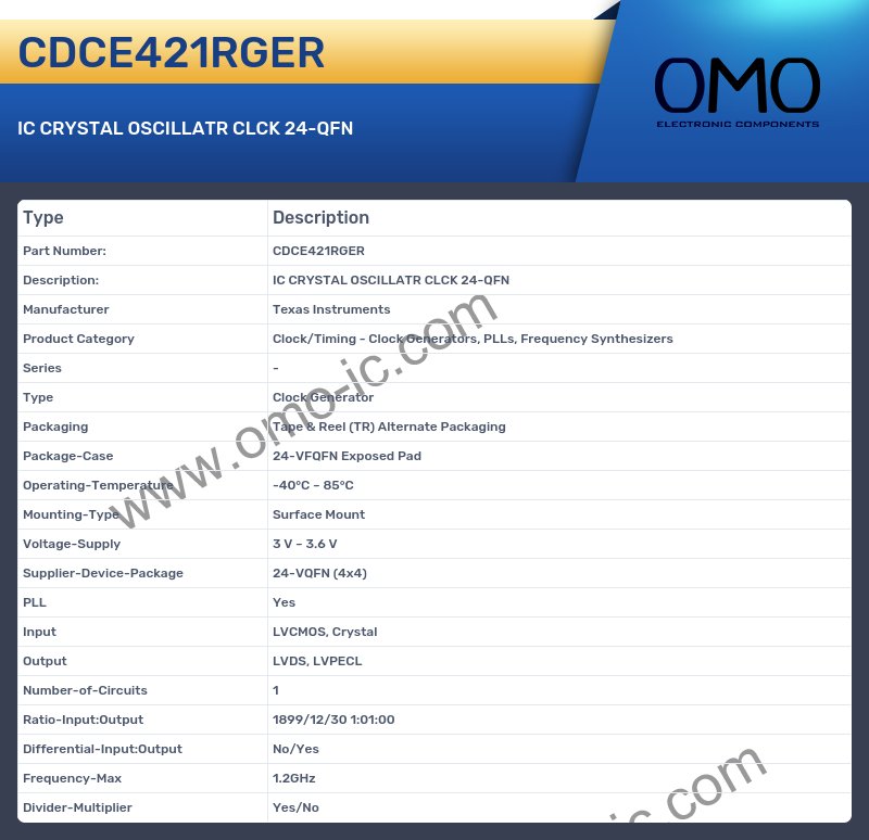 CDCE421RGER