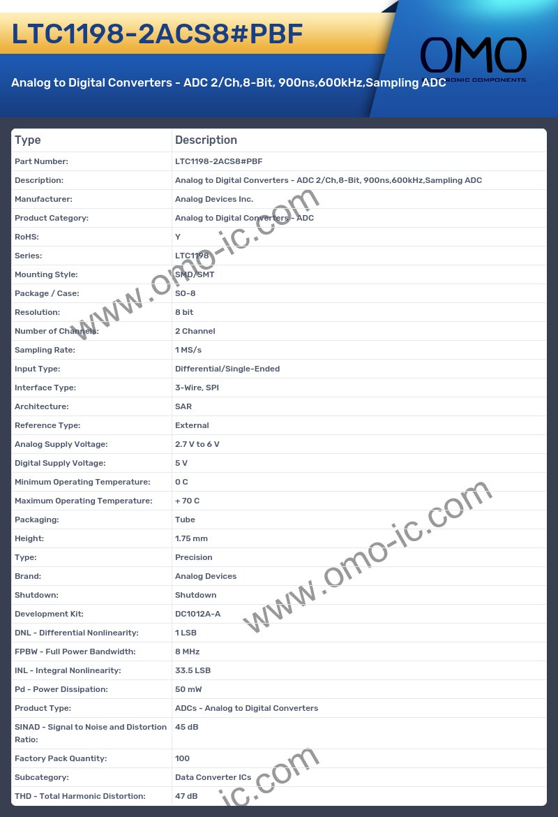LTC1198-2ACS8#PBF