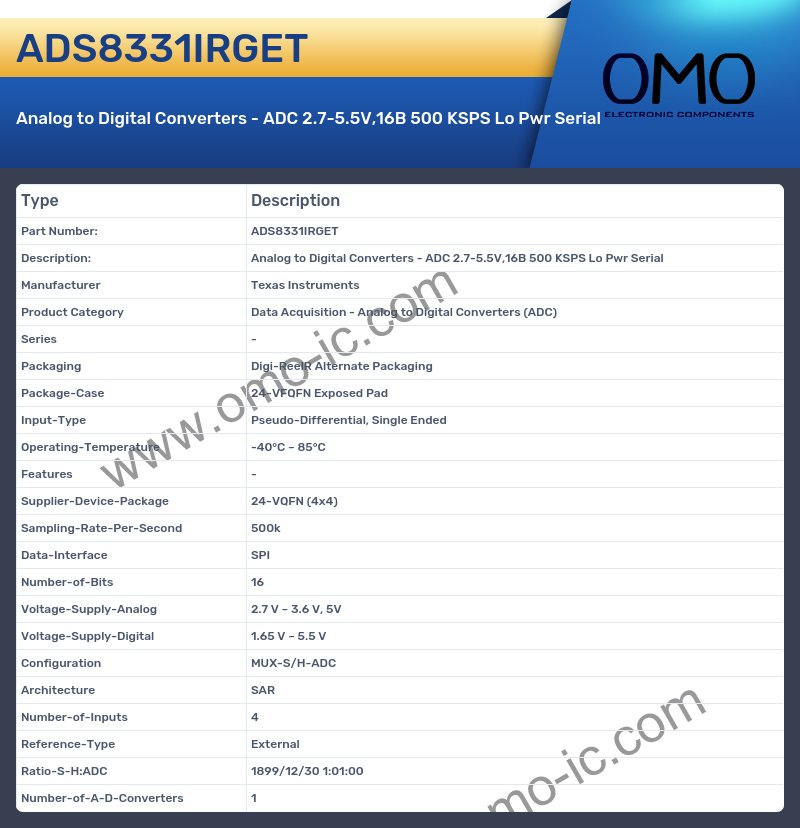 ADS8331IRGET