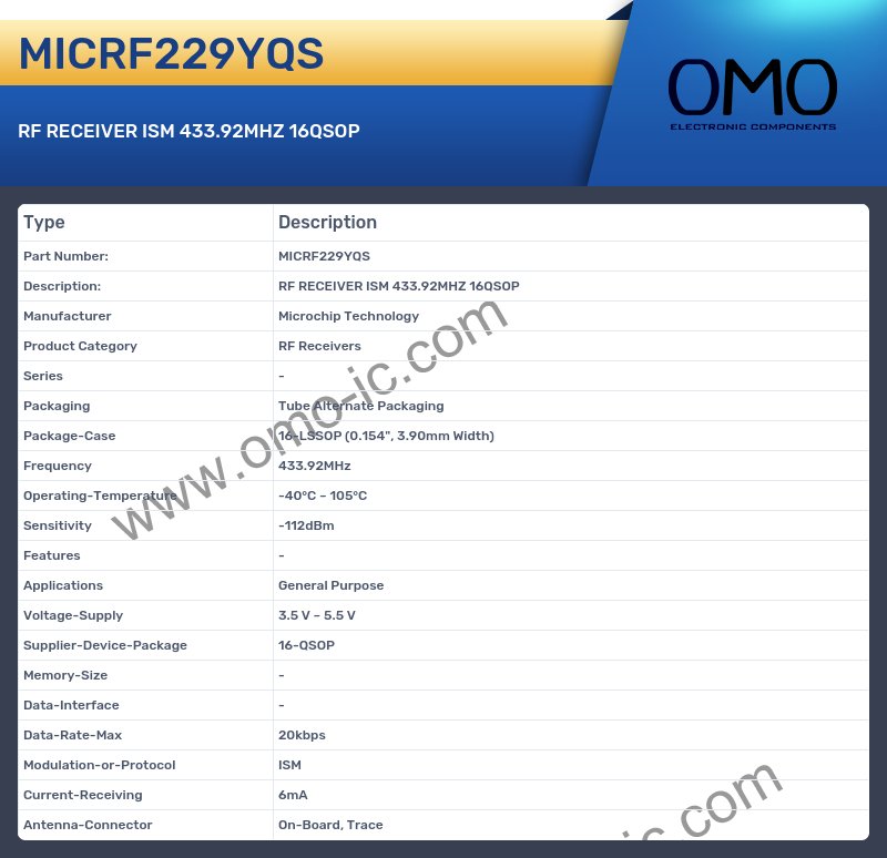 MICRF229YQS