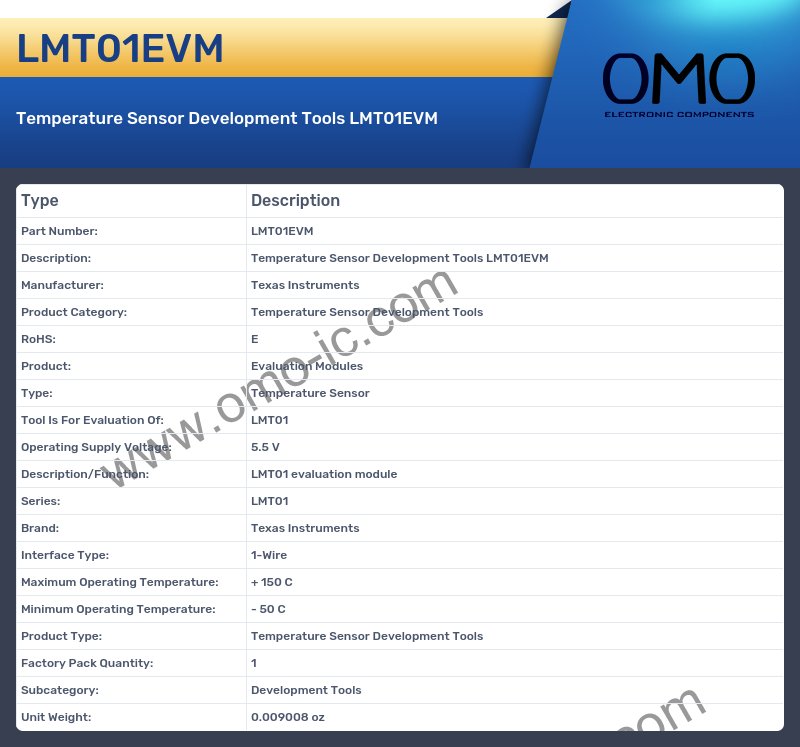 LMT01EVM