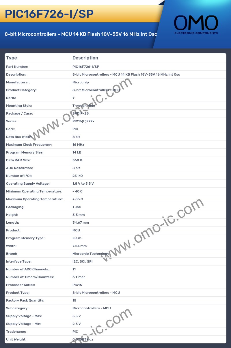 PIC16F726-I/SP