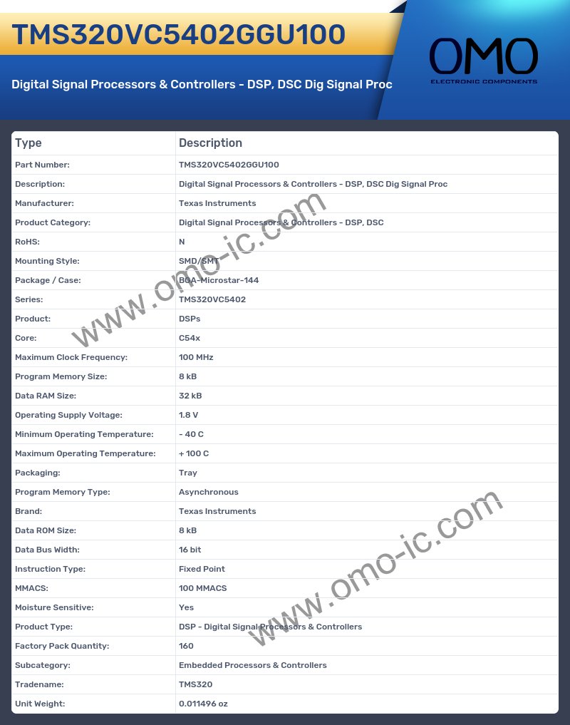 TMS320VC5402GGU100