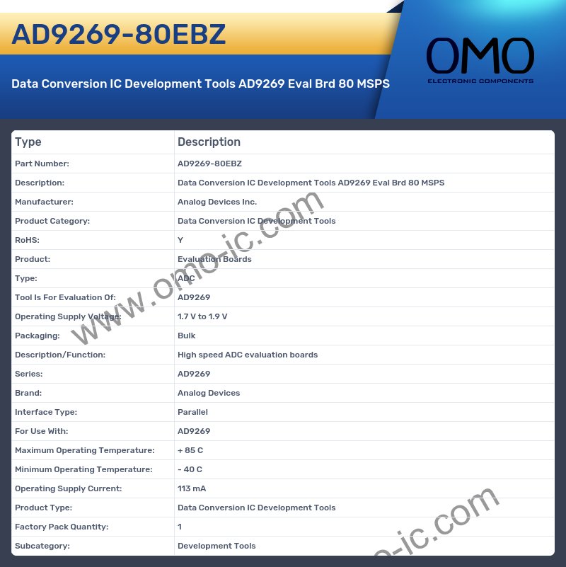 AD9269-80EBZ