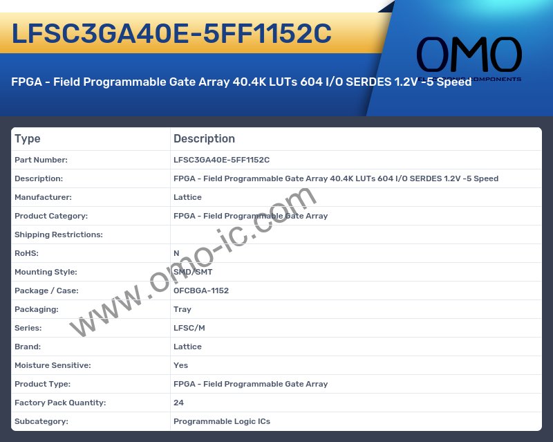 LFSC3GA40E-5FF1152C