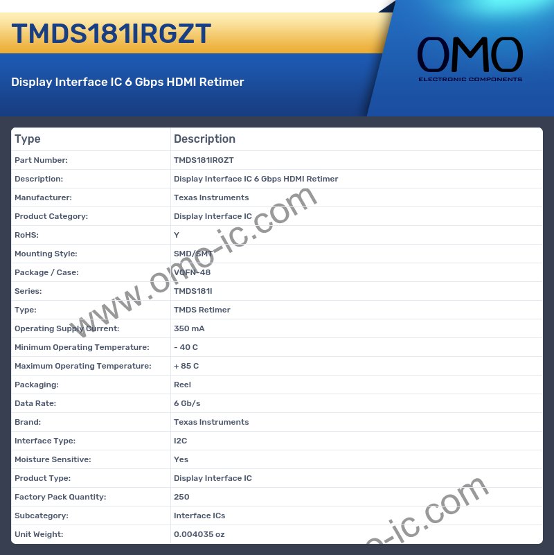 TMDS181IRGZT