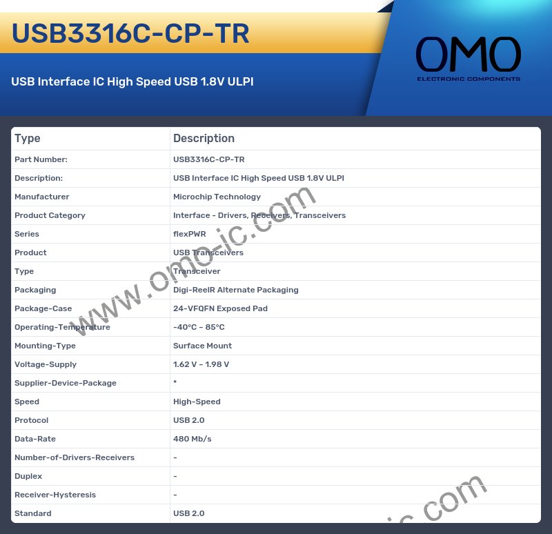 USB3316C-CP-TR