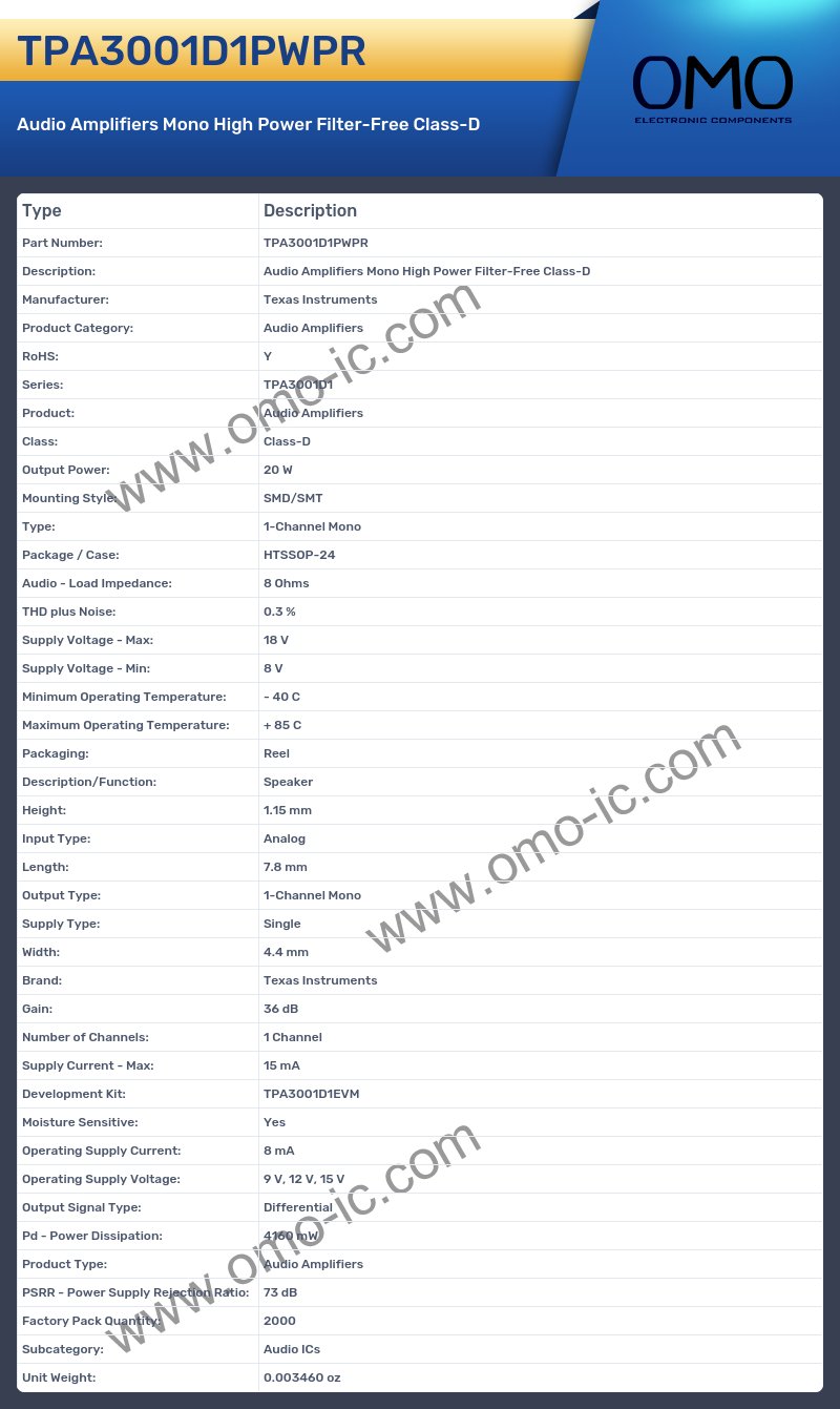 TPA3001D1PWPR