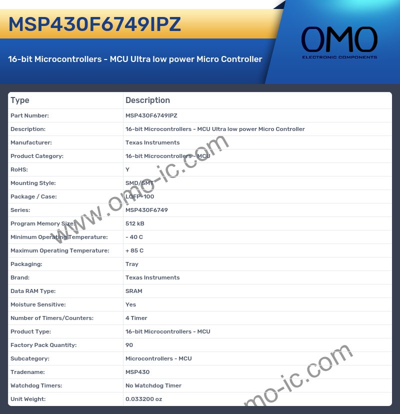 MSP430F6749IPZ