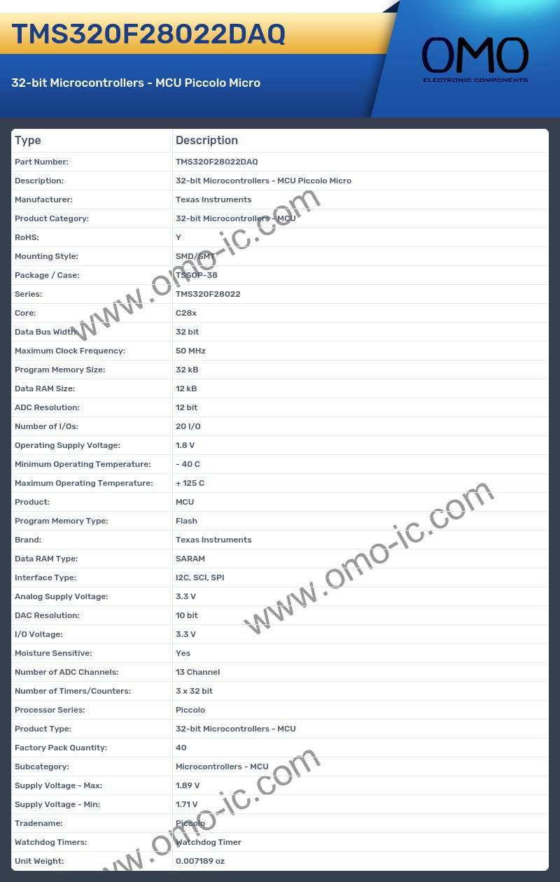 TMS320F28022DAQ