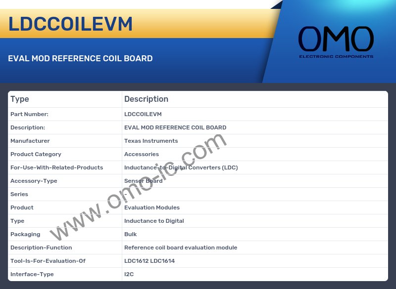 LDCCOILEVM
