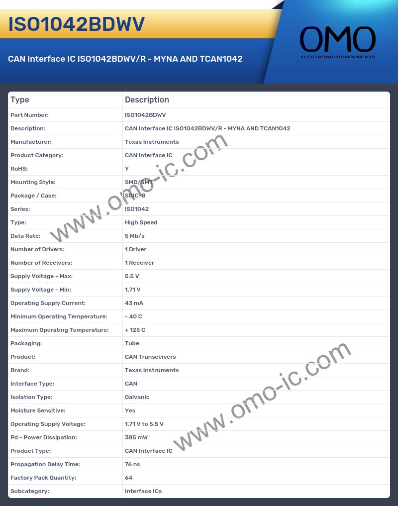 ISO1042BDWV