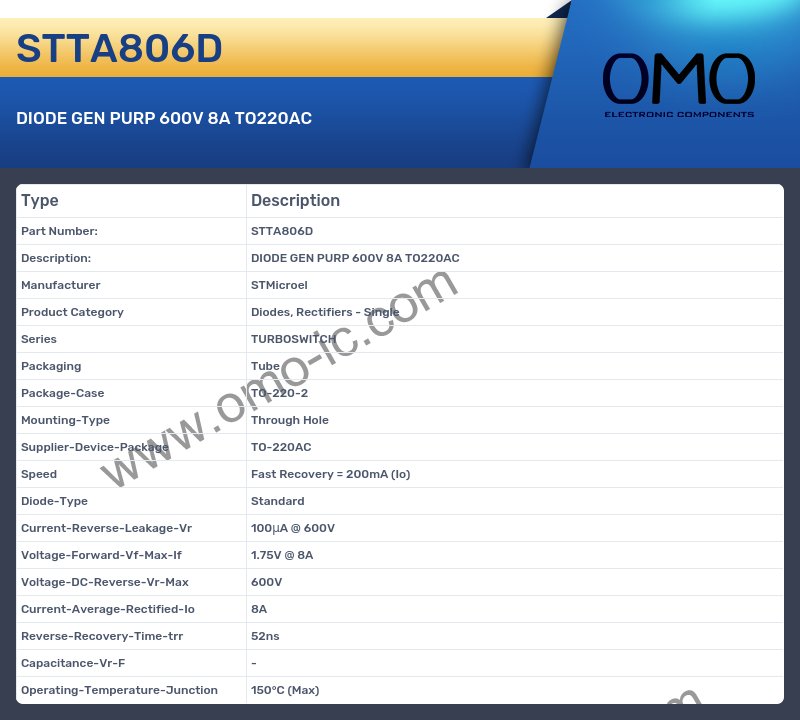 STTA806D