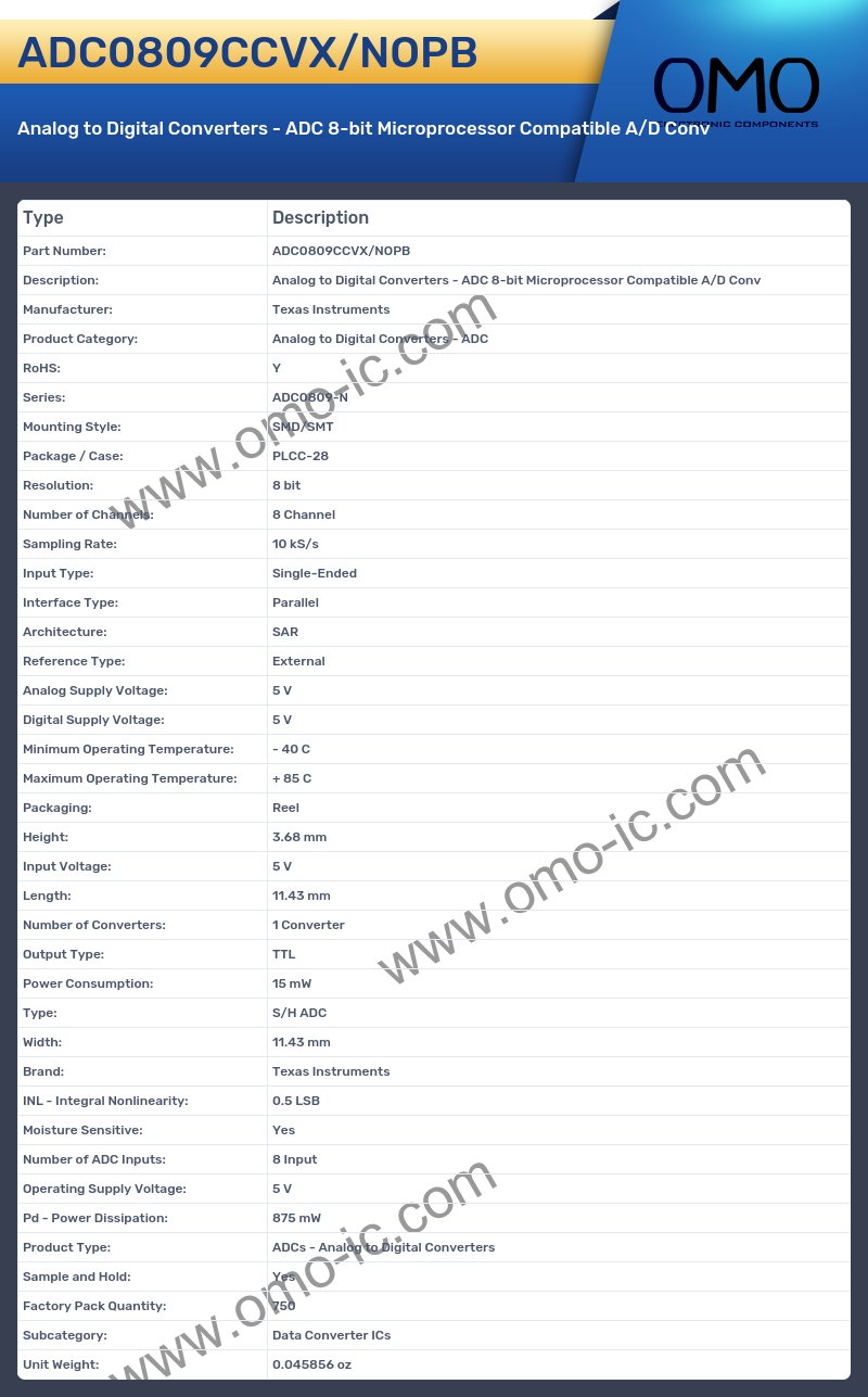 ADC0809CCVX/NOPB