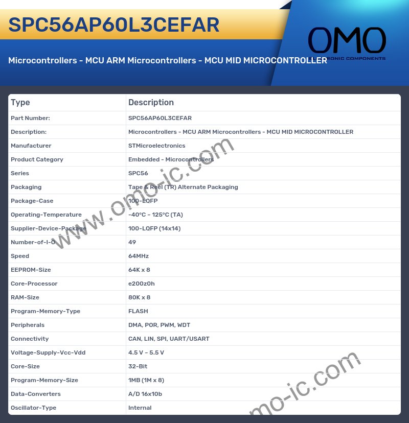 SPC56AP60L3CEFAR