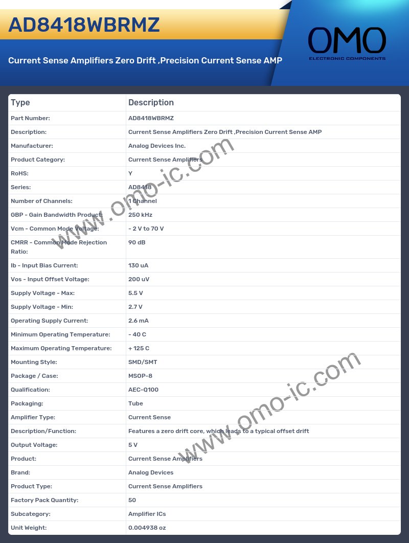 AD8418WBRMZ