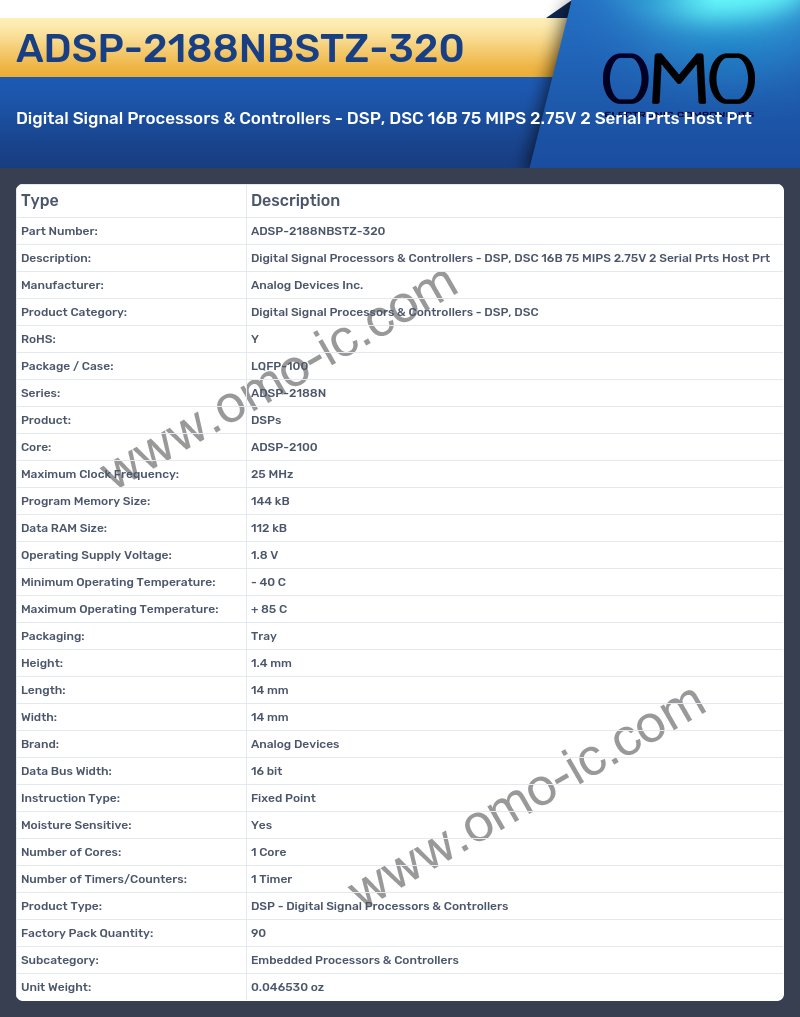ADSP-2188NBSTZ-320