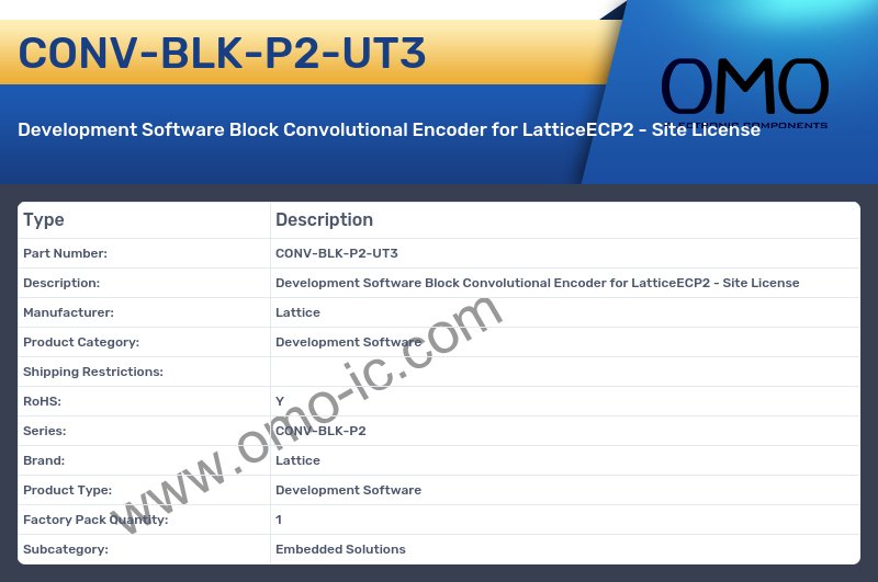 CONV-BLK-P2-UT3