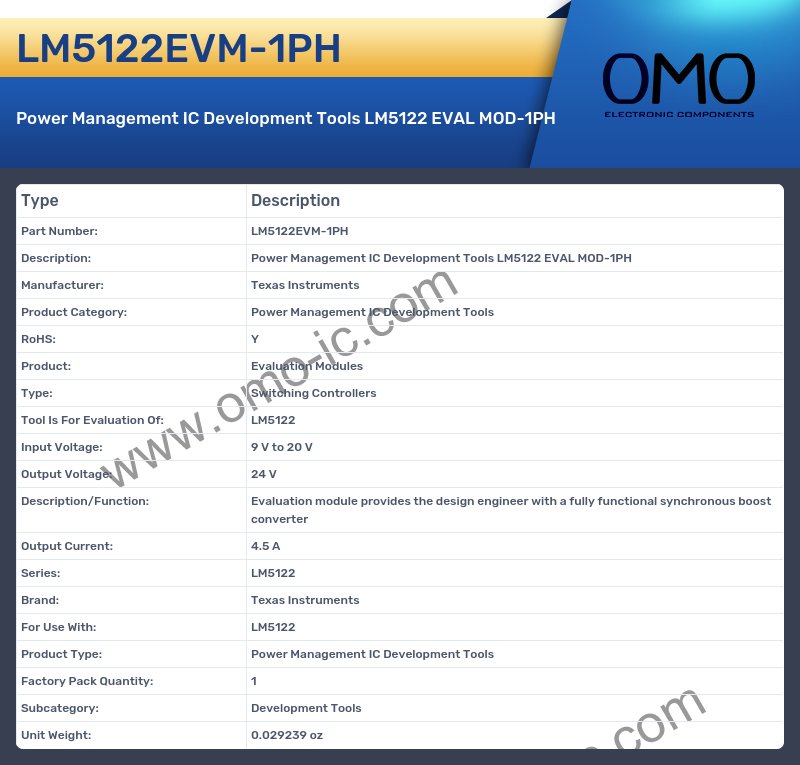LM5122EVM-1PH