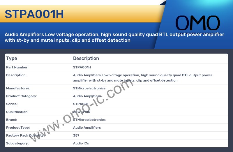STPA001H
