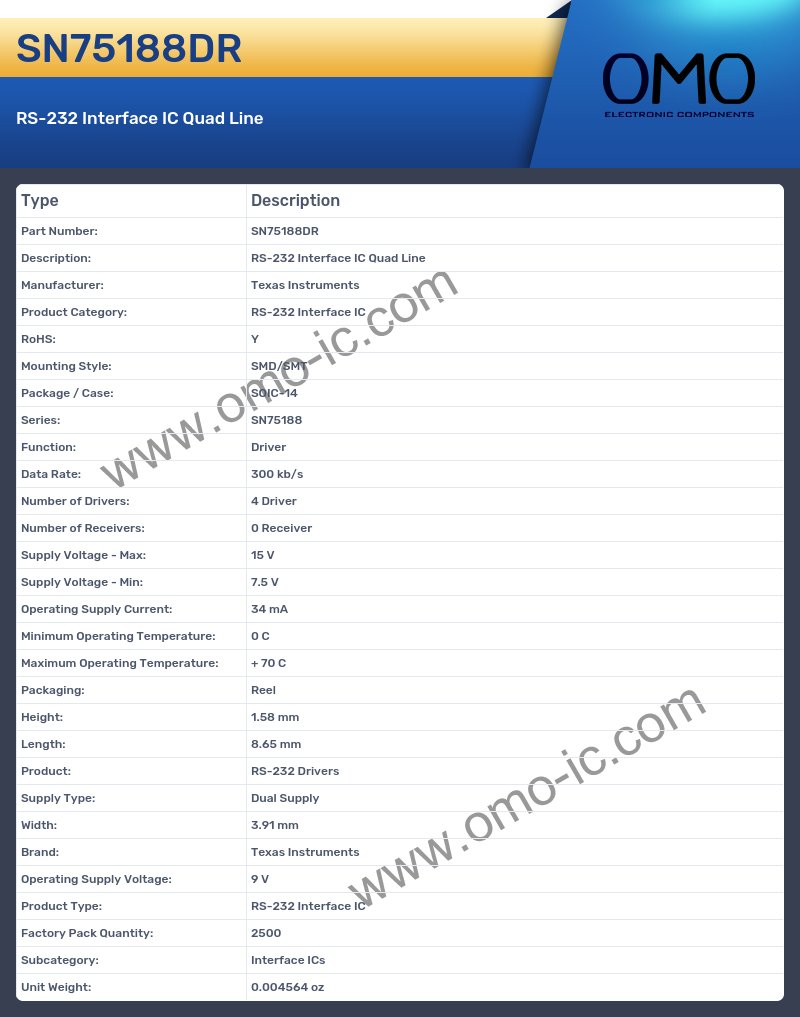 SN75188DR