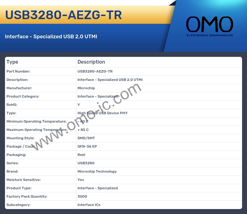 USB3280-AEZG-TR