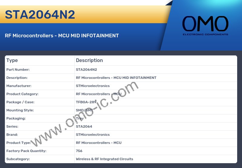 STA2064N2