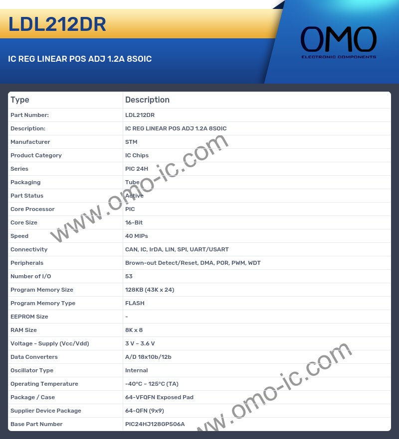 LDL212DR