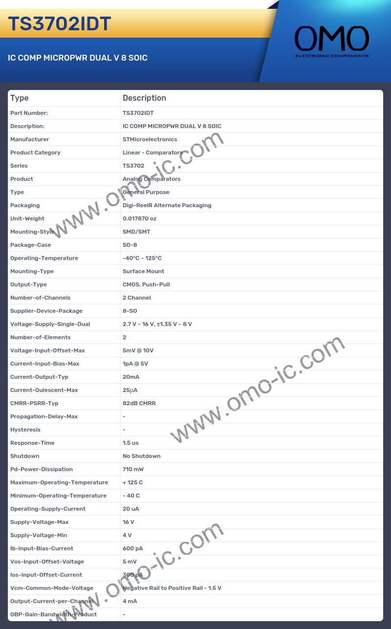 TS3702IDT