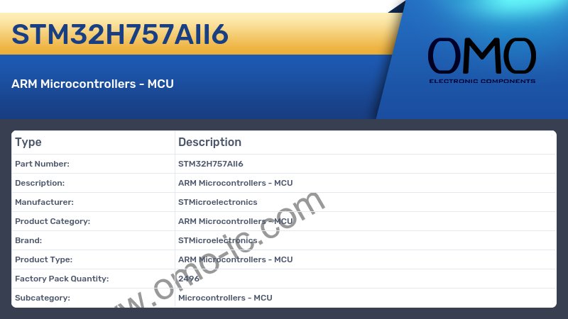 STM32H757AII6