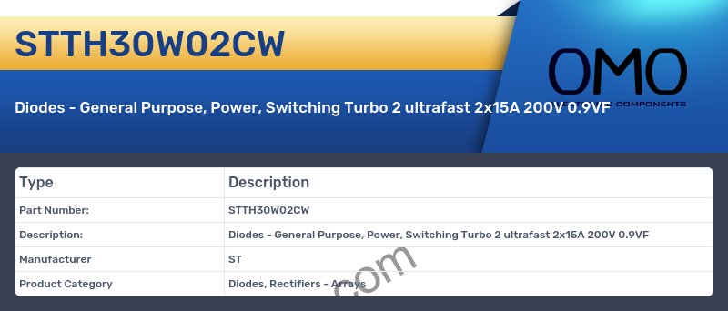 STTH30W02CW