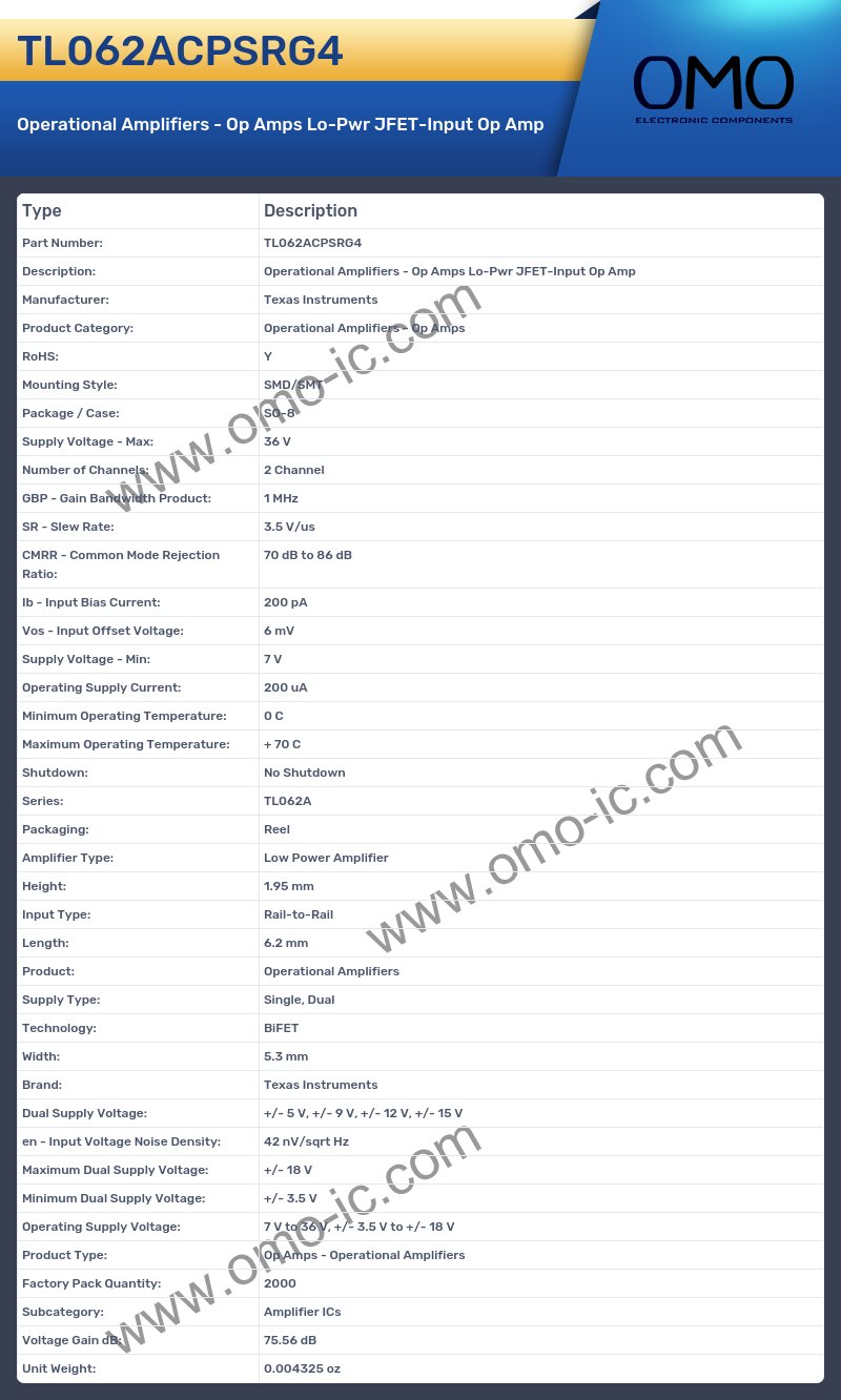 TL062ACPSRG4