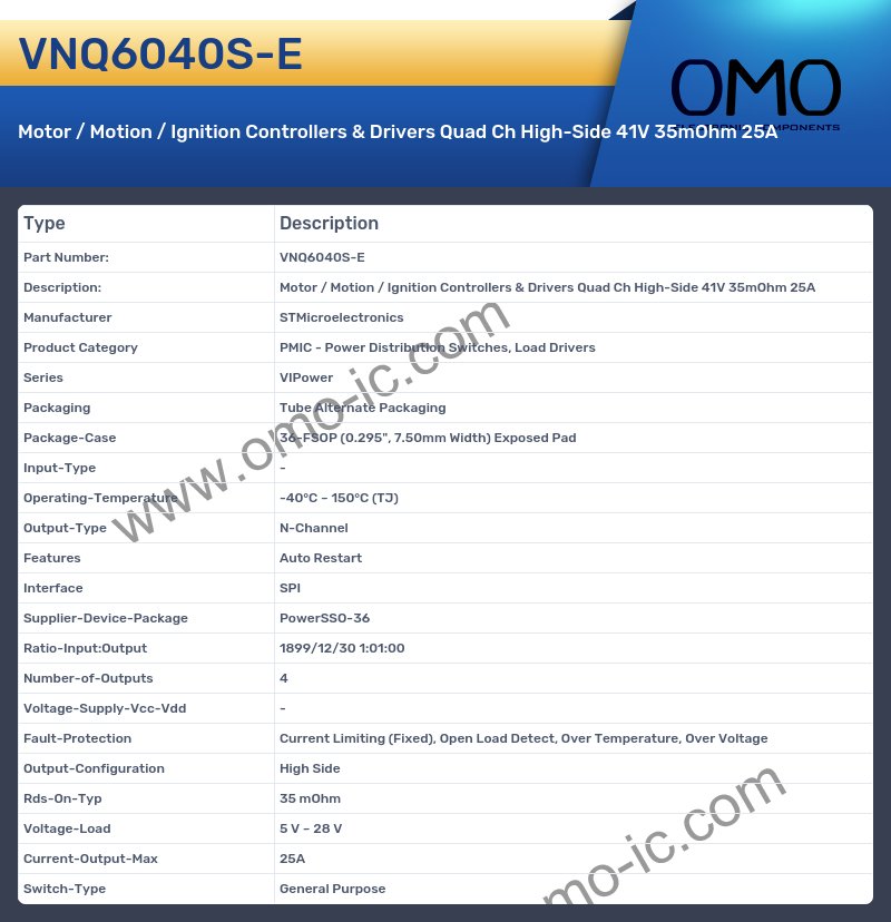 VNQ6040S-E