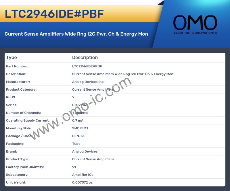 LTC2946IDE#PBF