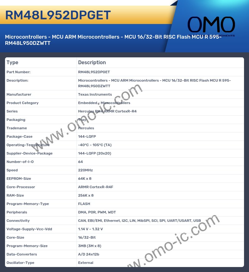 RM48L952DPGET