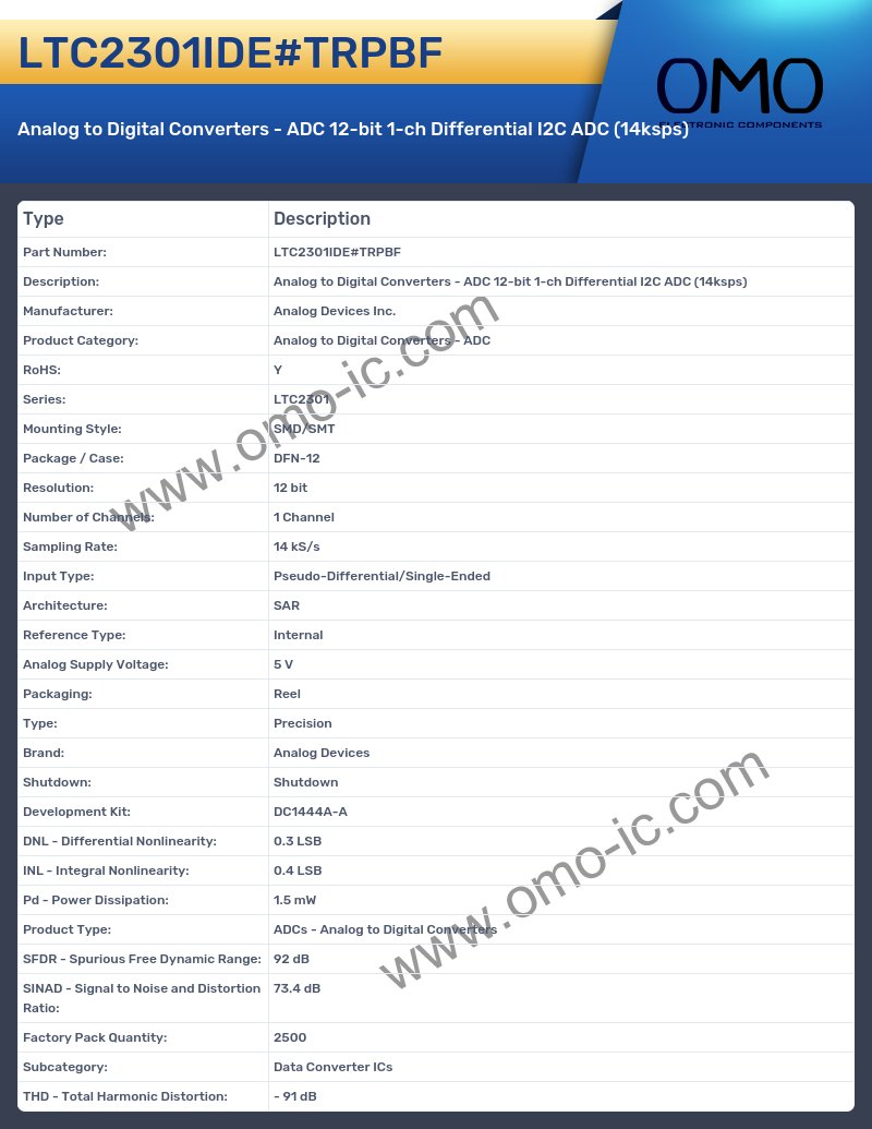 LTC2301IDE#TRPBF
