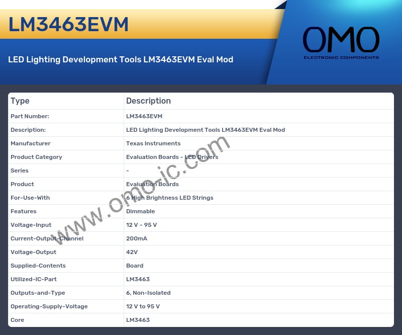 LM3463EVM