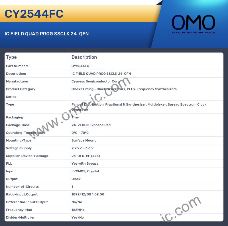 CY2544FC