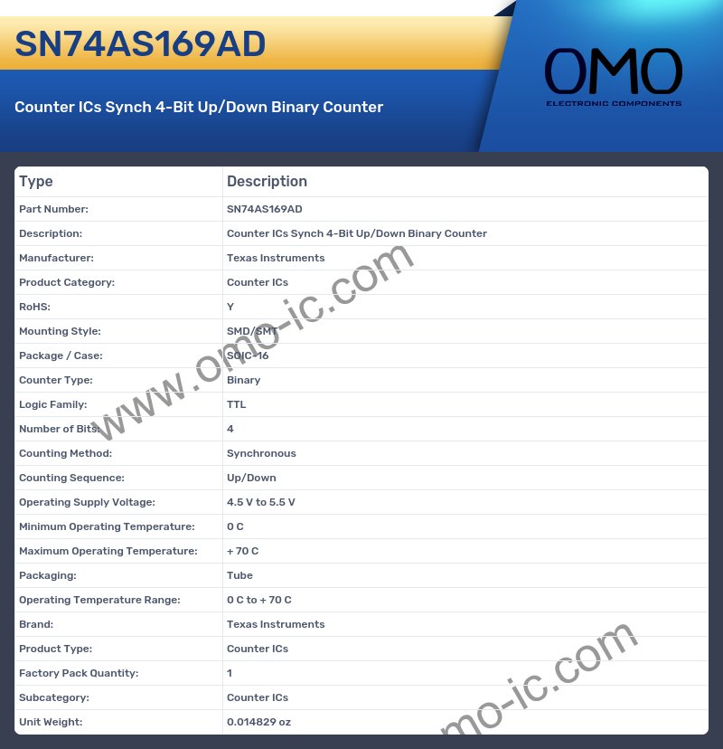 SN74AS169AD